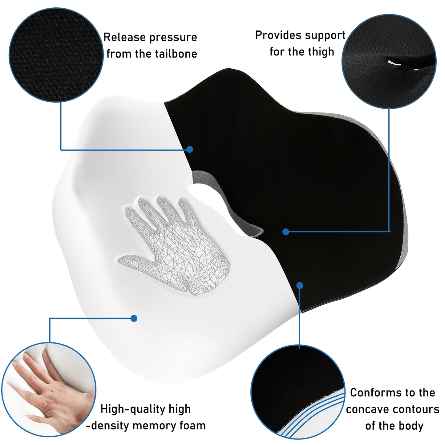 ComfortFix™ Orthopedic Seat Pad